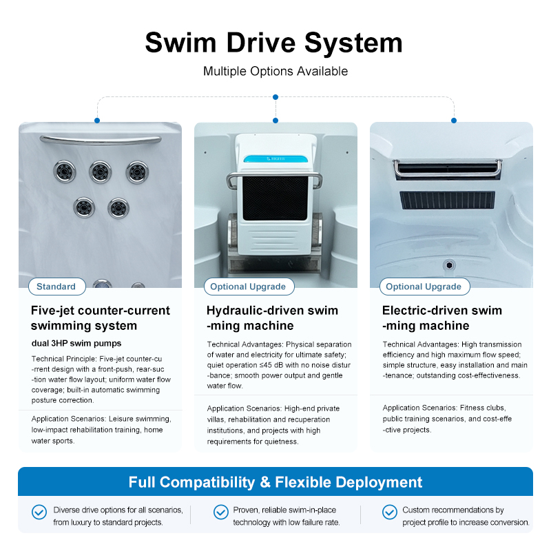 swim drive syetem